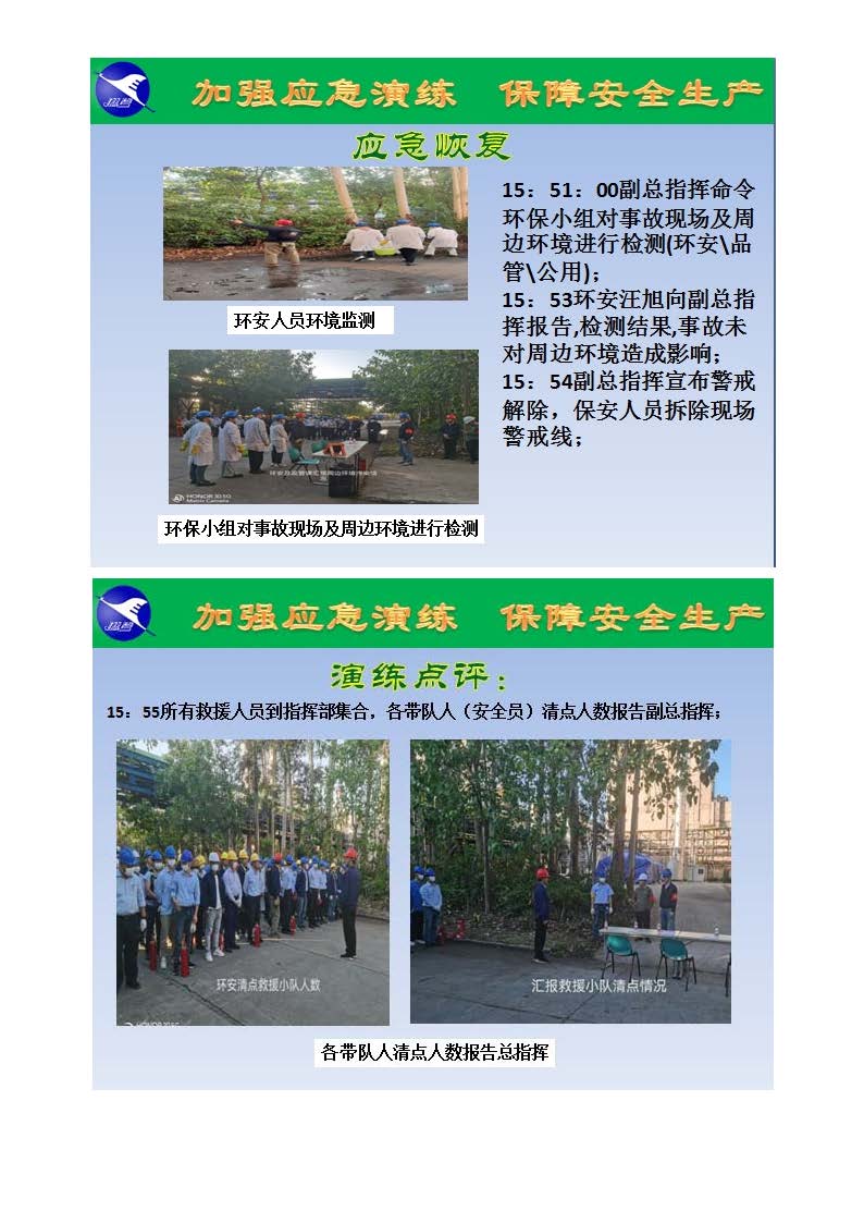 翔鷺化纖2024突發環境事故應急演練總結報道_頁面_11.jpg
