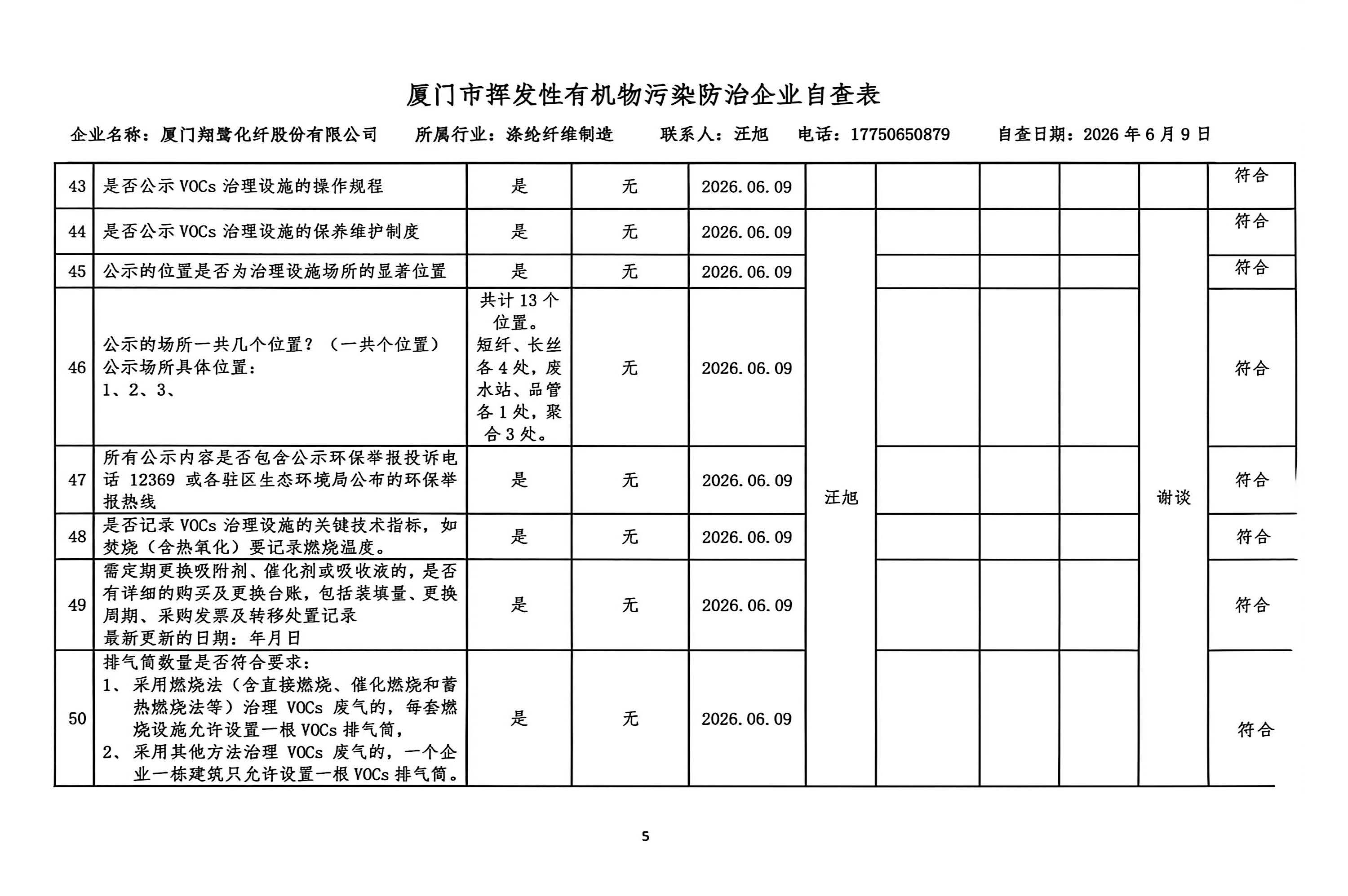 2026年第二季度揮發(fā)性有機(jī)物整治企業(yè)自查表_頁(yè)面_5.jpg