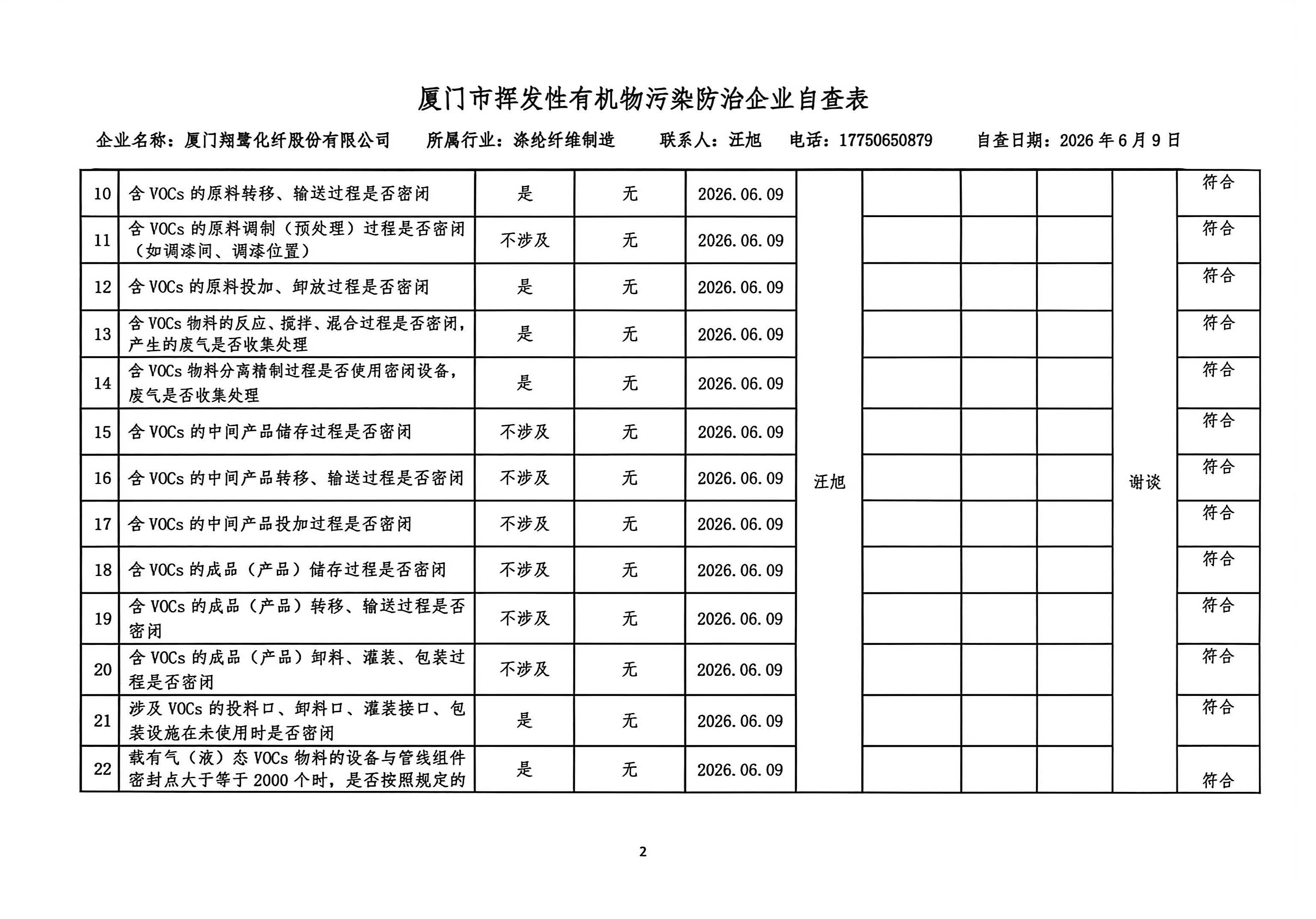 2026年第二季度揮發(fā)性有機(jī)物整治企業(yè)自查表_頁(yè)面_2.jpg