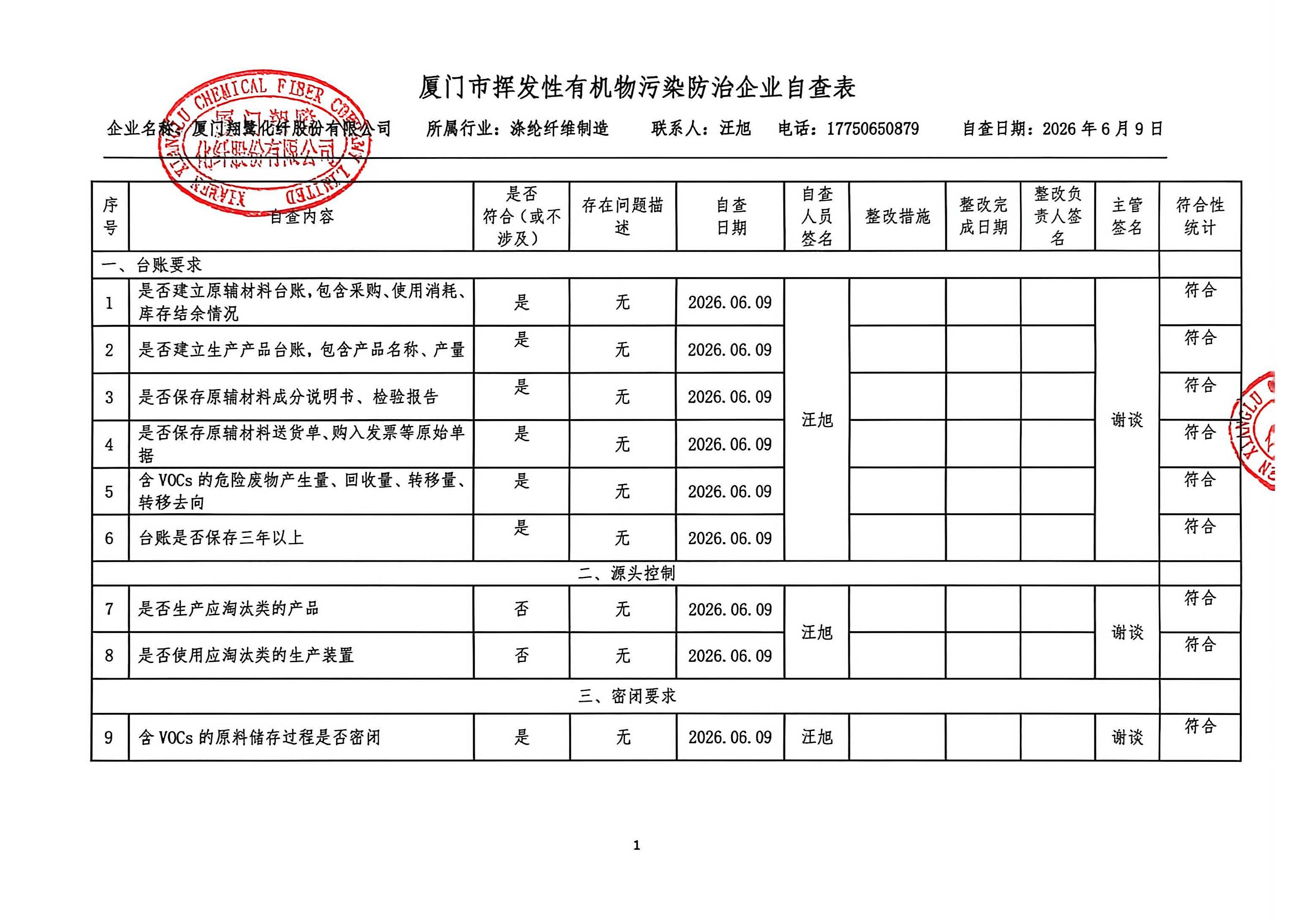 2026年第二季度揮發(fā)性有機(jī)物整治企業(yè)自查表_頁(yè)面_1.jpg