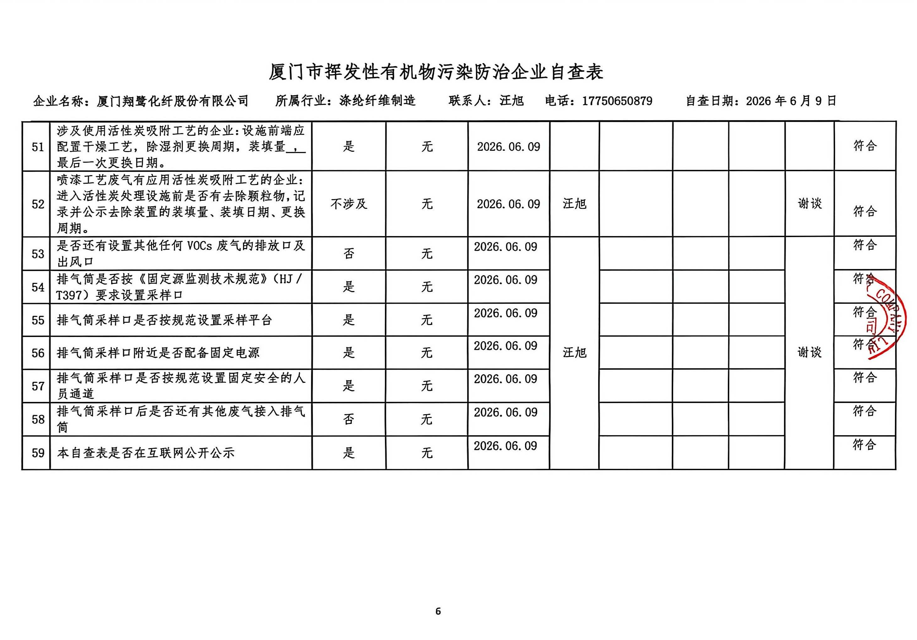 2026年第二季度揮發(fā)性有機(jī)物整治企業(yè)自查表_頁(yè)面_6.jpg