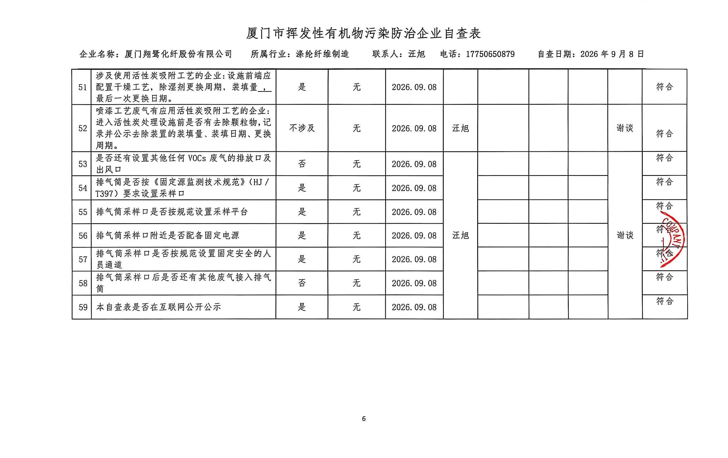 2026年第三季度揮發性有機物整治企業自查表_頁面_6.jpg