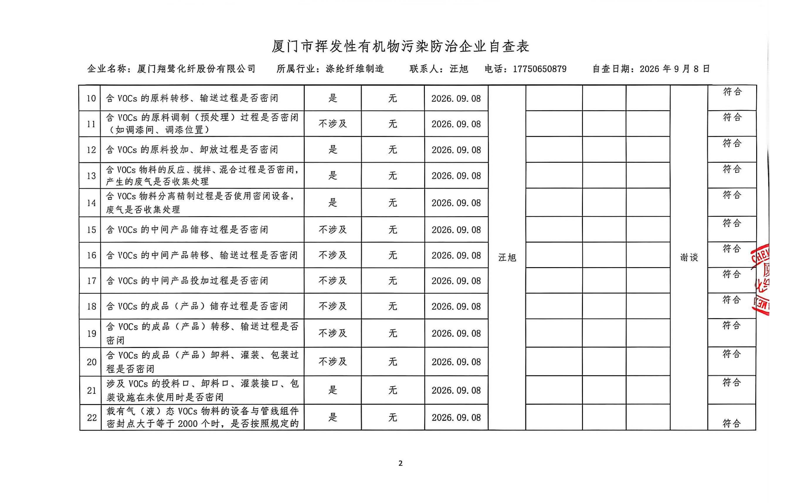 2026年第三季度揮發性有機物整治企業自查表_頁面_2.jpg